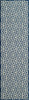 Baja Navy Fret Rug - 2 x 8