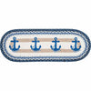Anchors Jute Table Runner - 36 Inch