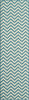 Baja Chevron Blue Rug - 2 x 8
