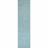 Ocean Surf Aqua Indoor/Outdoor Rug - 2 x 8