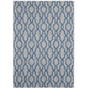 Providence Blue Rug Collection