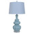 Blue Sky Table Lamps - Set of 2