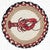 Claws & Tail Round Trivets - Set of 3