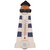 Blue & White Striped Lighthouse Small Window Thermometer